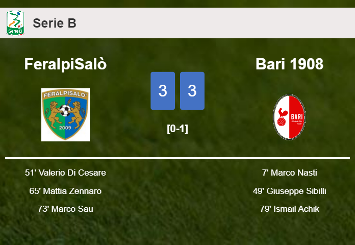FeralpiSalò and Bari 1908 draws a frantic match 3-3 on Saturday