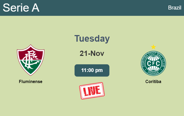How to watch Fluminense vs. Coritiba on live stream and at what time