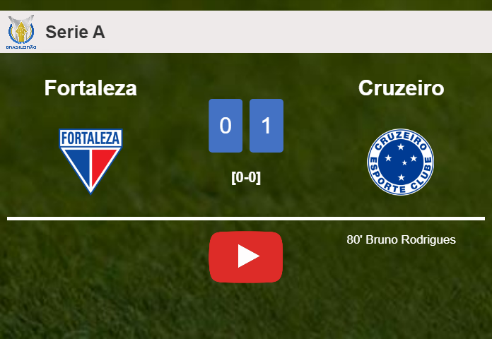 Cruzeiro beats Fortaleza 1-0 with a goal scored by B. Rodrigues. HIGHLIGHTS