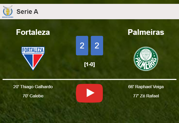 Fortaleza and Palmeiras draw 2-2 on Sunday. HIGHLIGHTS