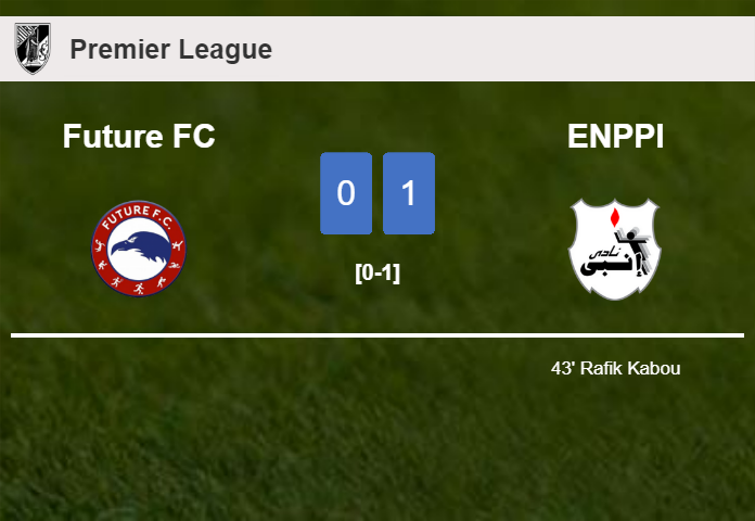 ENPPI beats Future FC 1-0 with a goal scored by R. Kabou