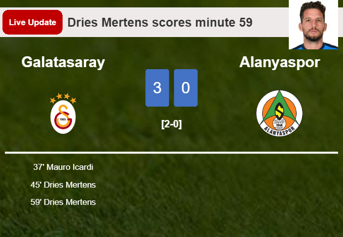 LIVE UPDATES. Galatasaray extends the lead over Alanyaspor with a goal from Dries Mertens in the 59 minute and the result is 3-0