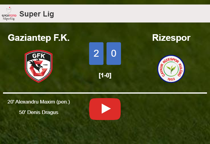 Gaziantep F.K. conquers Rizespor 2-0 on Monday. HIGHLIGHTS