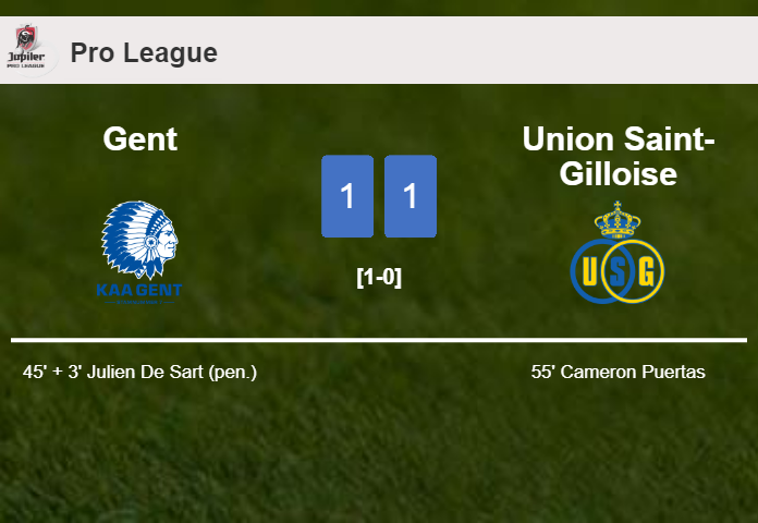 Gent and Union Saint-Gilloise draw 1-1 on Sunday