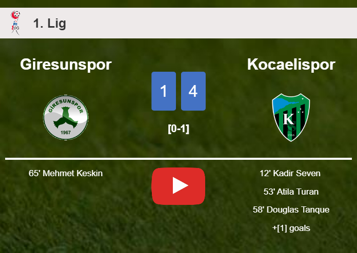 Kocaelispor conquers Giresunspor 4-1. HIGHLIGHTS