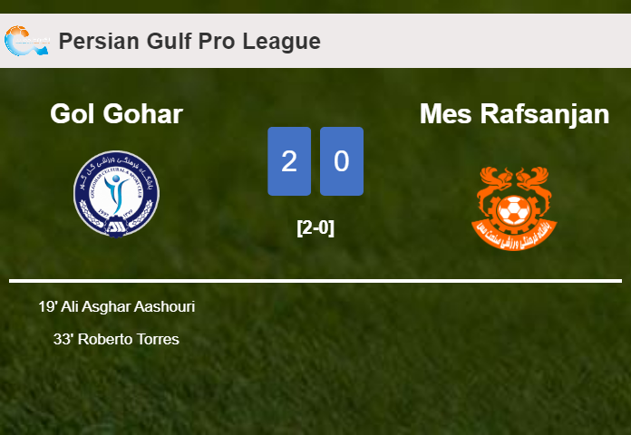 Gol Gohar conquers Mes Rafsanjan 2-0 on Friday