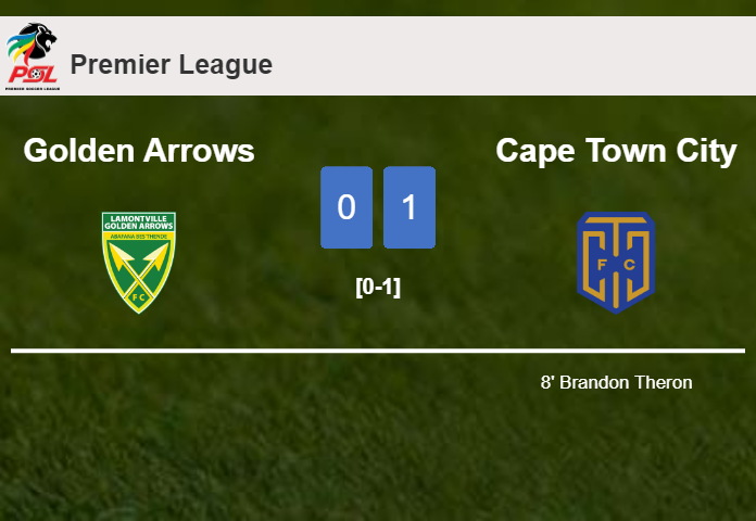 Cape Town City overcomes Golden Arrows 1-0 with a late and unfortunate own goal from B. Theron