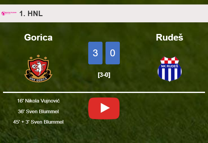Gorica prevails over Rudeš 3-0. HIGHLIGHTS