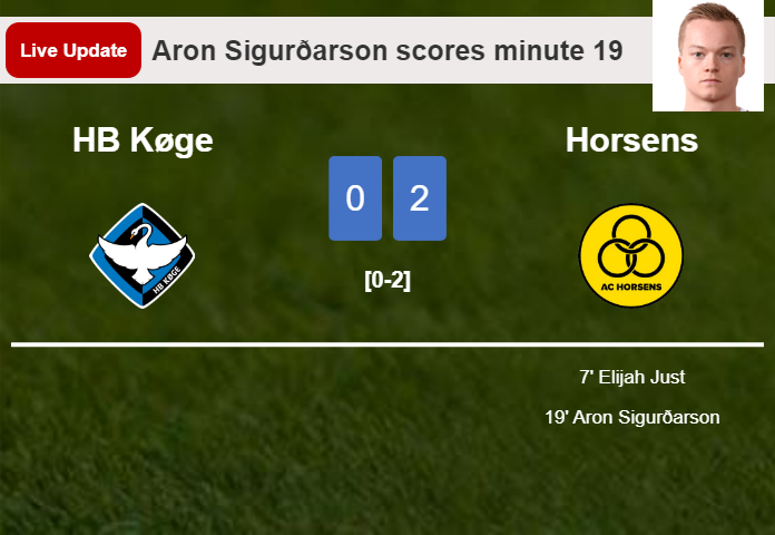 LIVE UPDATES. Horsens scores again over HB Køge with a goal from Aron Sigurðarson in the 19 minute and the result is 2-0
