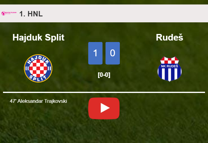 Hajduk Split overcomes Rudeš 1-0 with a goal scored by A. Trajkovski. HIGHLIGHTS
