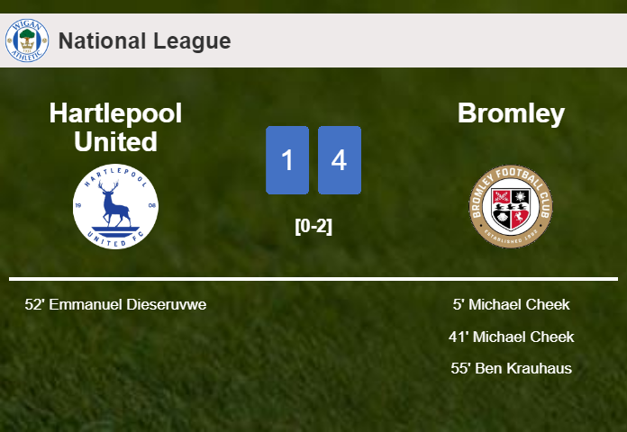 Bromley beats Hartlepool United 4-1