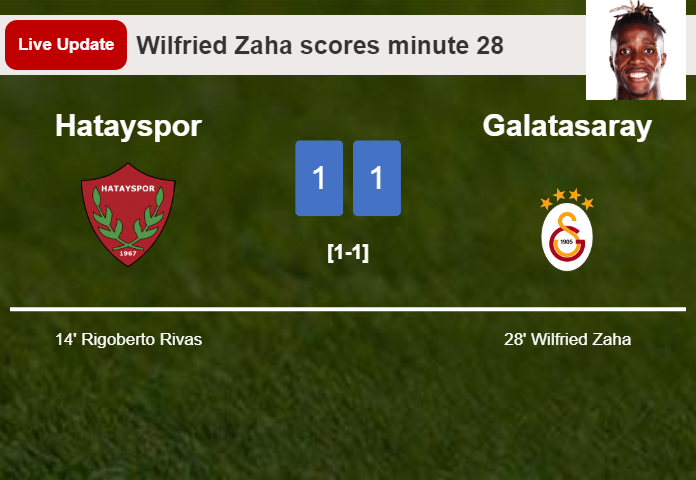 LIVE UPDATES. Galatasaray draws Hatayspor with a goal from Wilfried Zaha in the 28 minute and the result is 1-1