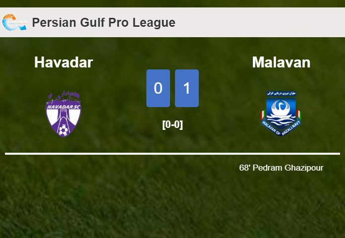 Malavan conquers Havadar 1-0 with a goal scored by P. Ghazipour