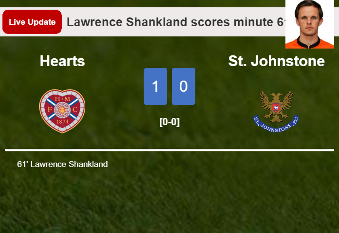 Hearts vs St. Johnstone live updates: Lawrence Shankland scores opening goal in Premiership contest (1-0)
