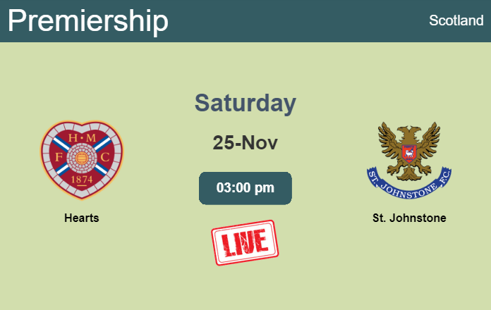 How to watch Hearts vs. St. Johnstone on live stream and at what time
