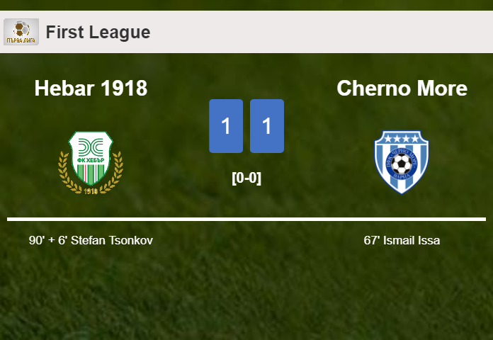 Hebar 1918 clutches a draw against Cherno More