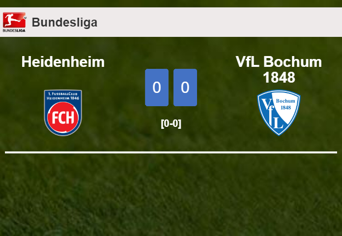 Heidenheim draws 0-0 with VfL Bochum 1848 on Sunday