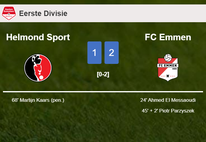 FC Emmen beats Helmond Sport 2-1