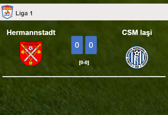 Hermannstadt draws 0-0 with CSM Iaşi with Petrişor Petrescu missing a penalty