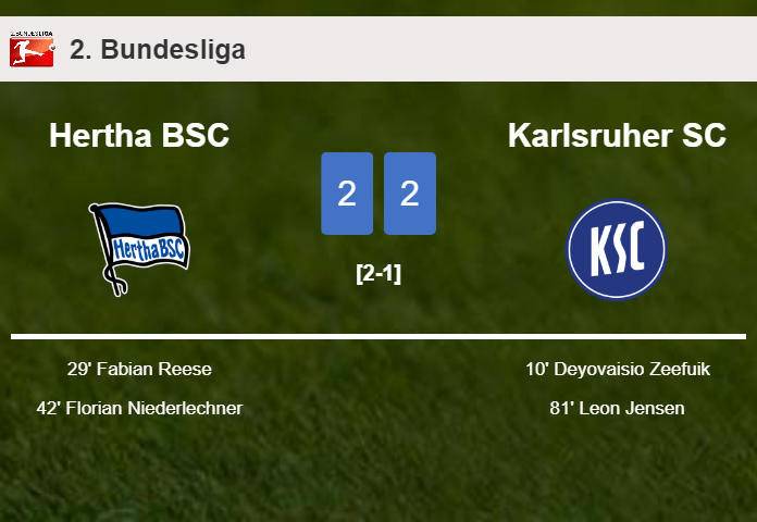Hertha BSC and Karlsruher SC draw 2-2 on Saturday