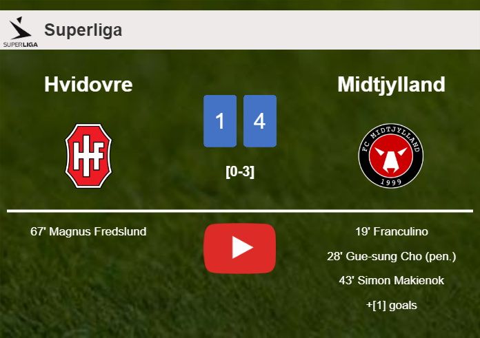 Midtjylland tops Hvidovre 4-1. HIGHLIGHTS