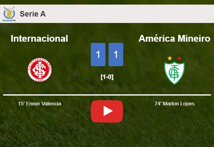 Internacional and América Mineiro draw 1-1 on Wednesday. HIGHLIGHTS