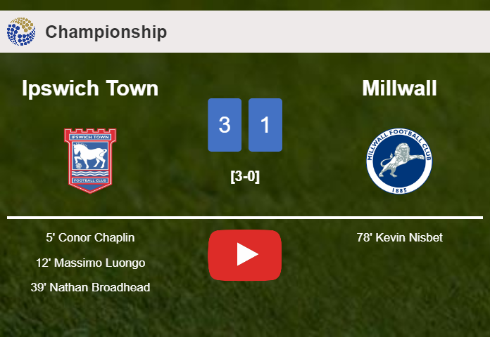 HIGHLIGHTS: MILLWALL 0-1 TOWN - News - Huddersfield Town