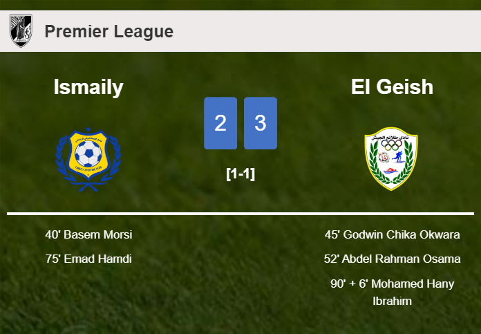 El Geish tops Ismaily 3-2
