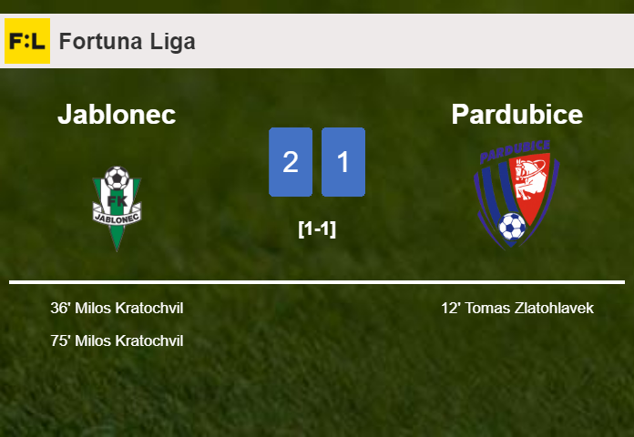 Jablonec recovers a 0-1 deficit to beat Pardubice 2-1 with M. Kratochvil scoring 2 goals