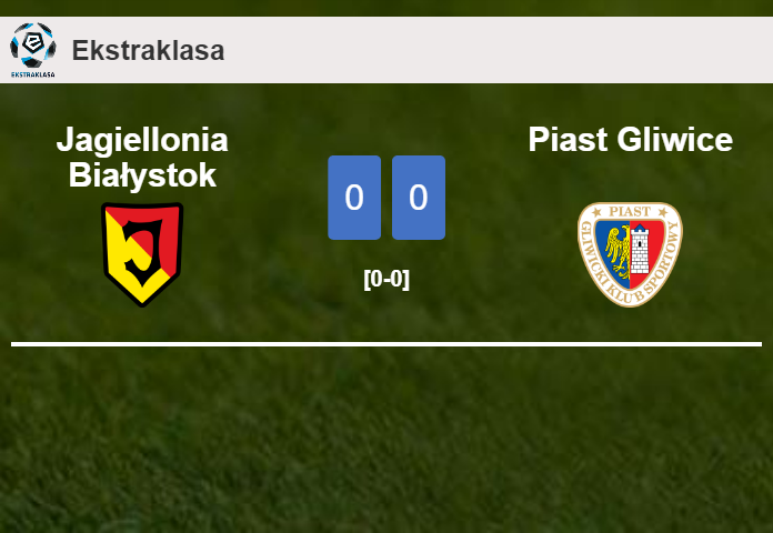Jagiellonia Białystok draws 0-0 with Piast Gliwice on Friday