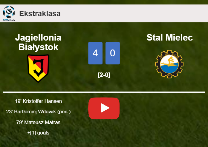 Jagiellonia Białystok destroys Stal Mielec 4-0 showing huge dominance. HIGHLIGHTS