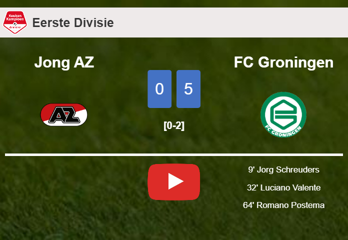 FC Groningen overcomes Jong AZ 5-0 after playing a incredible match. HIGHLIGHTS