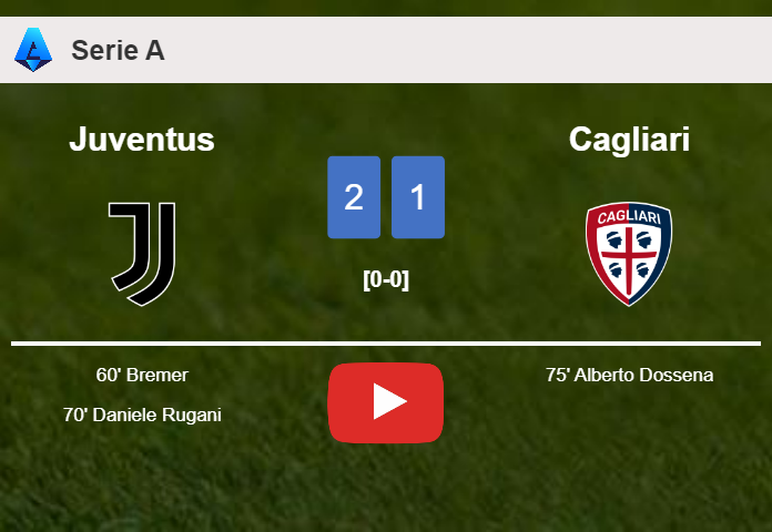 Juventus overcomes Cagliari 2-1. HIGHLIGHTS