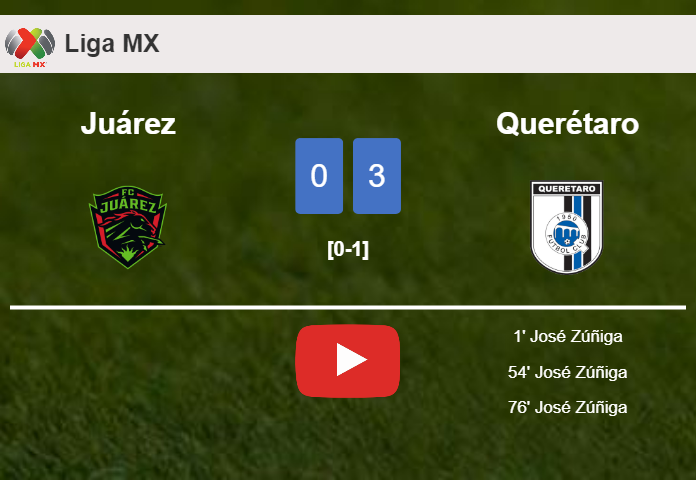 Querétaro liquidates Juárez with 3 goals from J. Zúñiga. HIGHLIGHTS