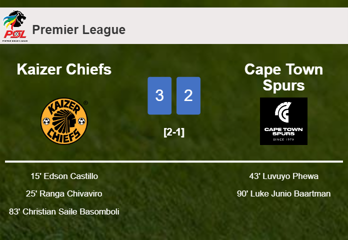 Kaizer Chiefs overcomes Cape Town Spurs 3-2