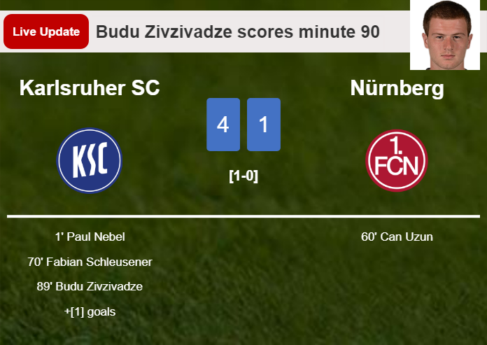 LIVE UPDATES. Karlsruher SC extends the lead over Nürnberg with a goal from Budu Zivzivadze in the 90 minute and the result is 4-1