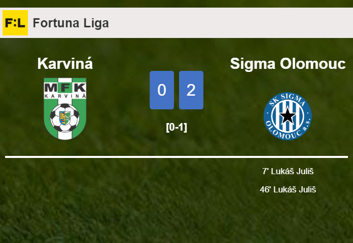 L. Juliš scores 2 goals to give a 2-0 win to Sigma Olomouc over Karviná