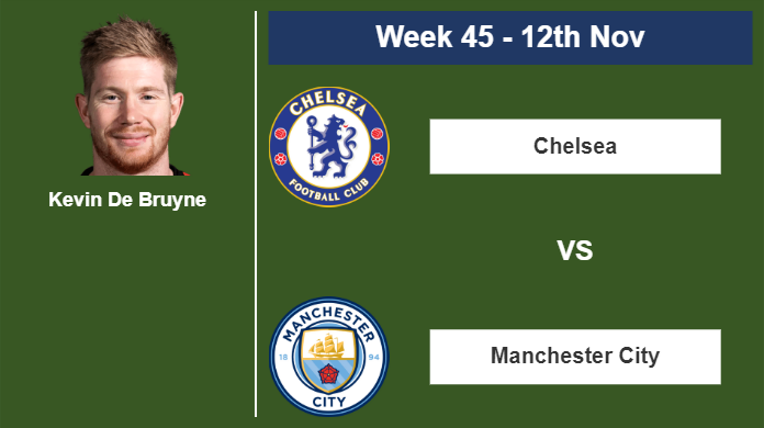 FANTASY PREMIER LEAGUE. Kevin De Bruyne statistics before clashing vs Chelsea on Sunday 12th of November for the 45th week.