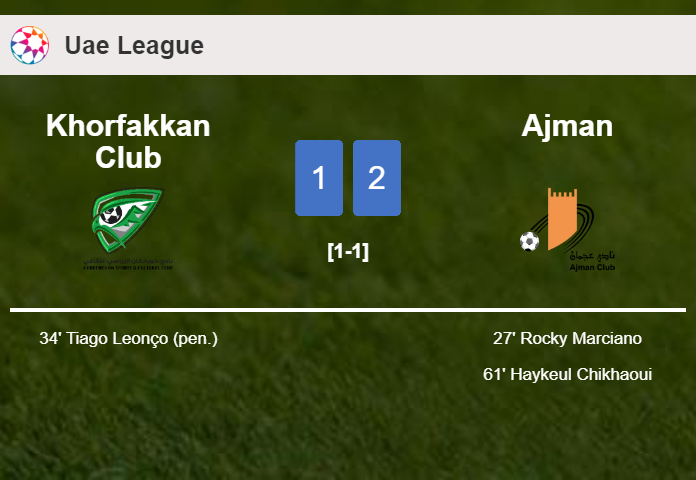 Ajman overcomes Khorfakkan Club 2-1