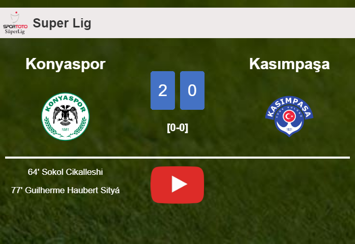 Konyaspor prevails over Kasımpaşa 2-0 on Saturday. HIGHLIGHTS