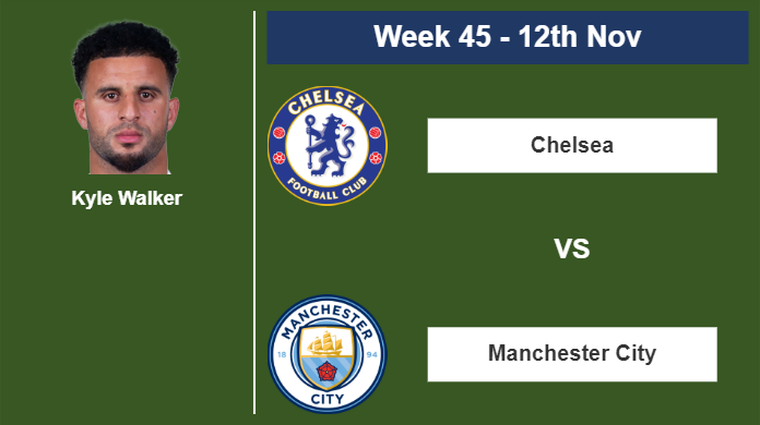 FANTASY PREMIER LEAGUE. Kyle Walker stats before clashing against Chelsea on Sunday 12th of November for the 45th week.