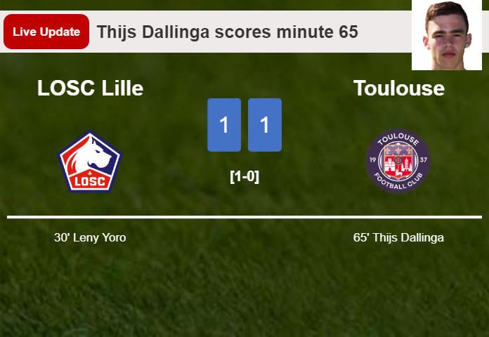 LIVE UPDATES. Toulouse draws LOSC Lille with a goal from Thijs Dallinga in the 65 minute and the result is 1-1