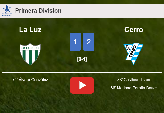 Cerro defeats La Luz 2-1. HIGHLIGHTS