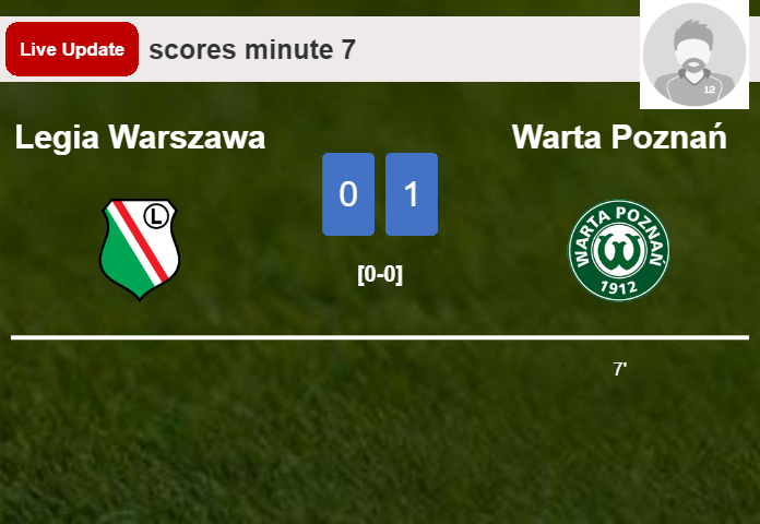 LIVE UPDATES. Warta Poznań leads Legia Warszawa 1-0 after Tomas Prikryl scored in the 7 minute