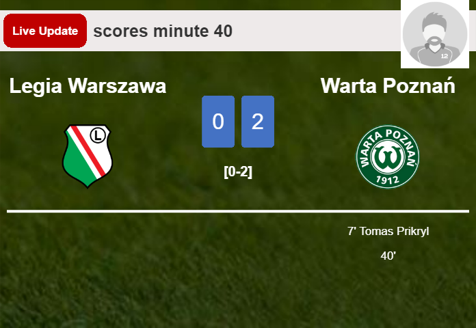 LIVE UPDATES. Warta Poznań scores again over Legia Warszawa with a goal from  in the 40 minute and the result is 2-0