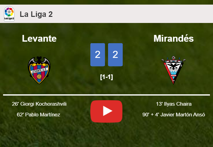 Levante and Mirandés draw 2-2 on Saturday. HIGHLIGHTS