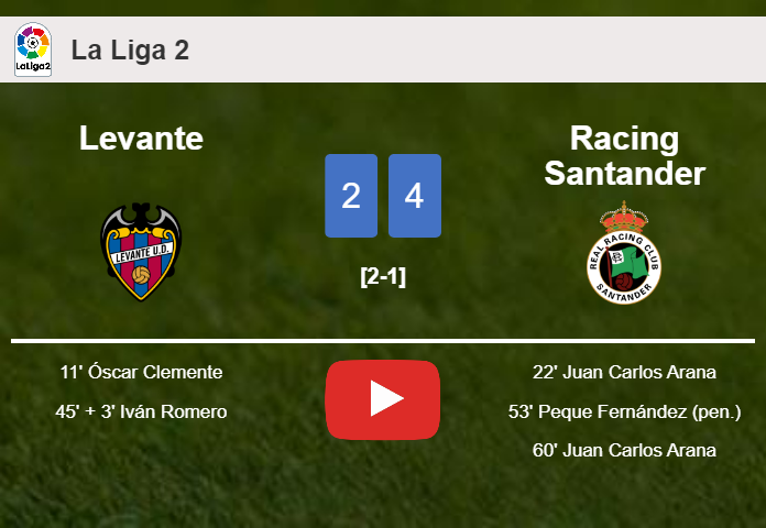 Racing Santander beats Levante after recovering from a 2-1 deficit. HIGHLIGHTS