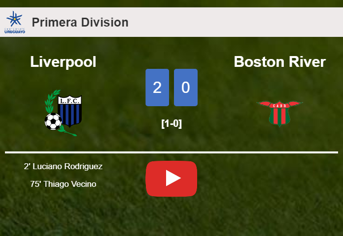 Liverpool surprises Boston River with a 2-0 win. HIGHLIGHTS