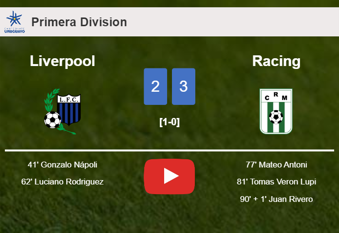 Racing tops Liverpool after recovering from a 2-0 deficit. HIGHLIGHTS