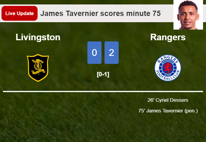 LIVE UPDATES. Rangers extends the lead over Livingston with a penalty from James Tavernier in the 75 minute and the result is 2-0